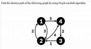 Find the shortest path of the following graph by using Floyd-wa... | Filo