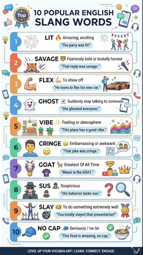 TOP 10 POPULAR ENGLISH SLANG WORDS YOU MUST KNOWLEDGE