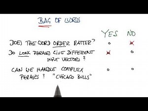 Properties of a Bag of Words Solution - Intro to Machine Learning