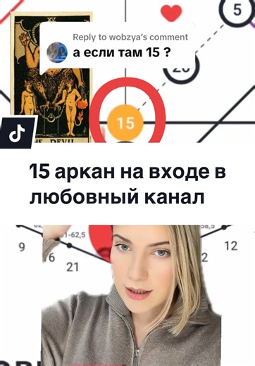 Replying to @wobzya Ко мне на разбор матрицы пиши в тг в шапке🫶🏻 #матрицасудьбы#матрицасудьбыконсультации#матрицасудьбырасчет#таро#15аркан