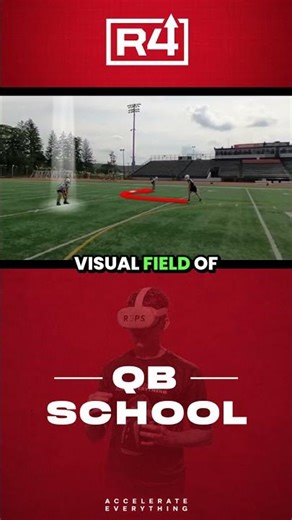 QB Reads: The 4-Yard Rule