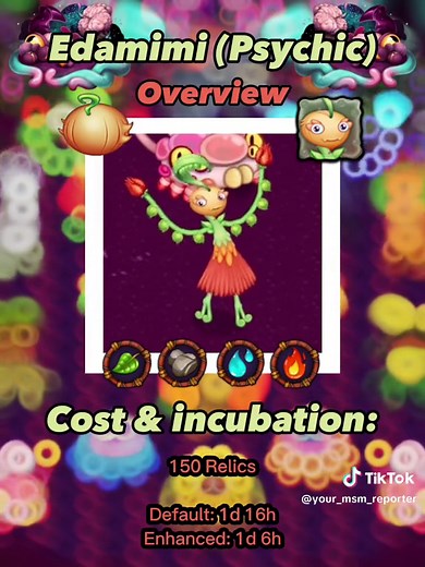 Edamimi Overview: Your Guide to Psychic Island