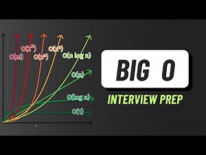 Data Structures & Algorithms | Big O Notation
