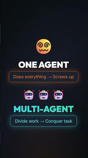 Build AI Agents with LangGraph in 30 Seconds 🤖