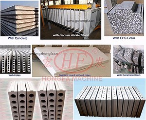 [Hot Item] Automatic Hydraulic Wall Panel Installation Machine Lightweight Concrete Insulated Wall Panel Making Machine