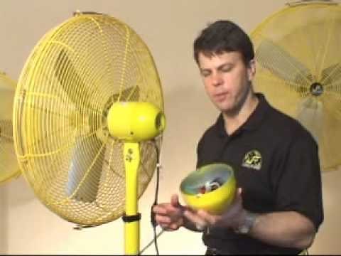 Janfan - Industrial Fan Manufacturer