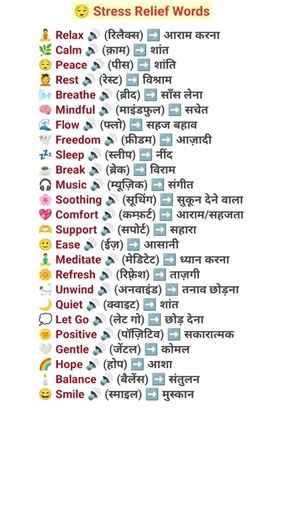 25 Stress Relief English Words | Relax Your Mind | Spoken English with Hindi | Zaid English Hub #yt