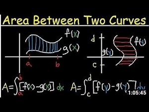 Area between two curves(4)