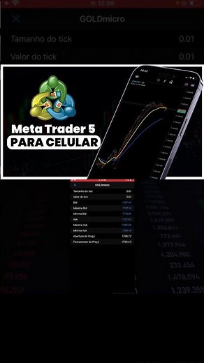 How to Download and Use MetaTrader 5 on iPhone | Quick Guide