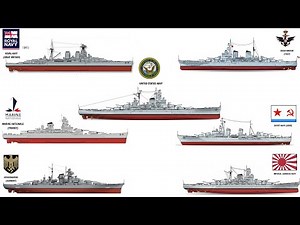 Every WW2 Navy EXPLAINED in 11 Minutes