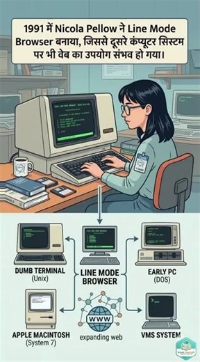 Internet History & Evolution#education #educational #computer #computereducation #computerscience