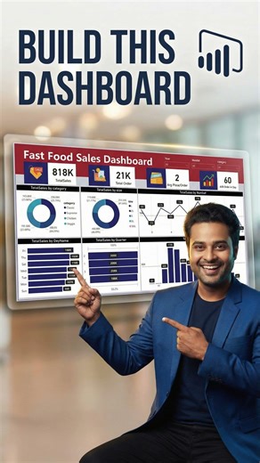 Power BI Dashboard Project Step by Step Beginner to End to End