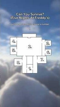 Can You Survive Five Nights Of Freddy’s?