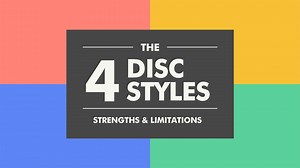 The Strengths and Limitations of each DISC Style