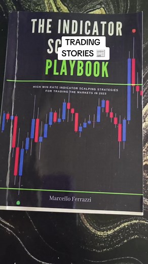 Deriv Trading Strategies for Success