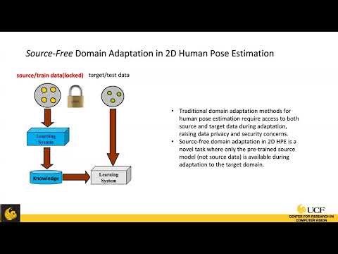 Qucheng Peng - Unsupervised Transfer Learning and its Applications in Human Pose Estimation