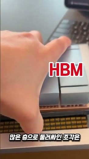 Semiconductor Packaging : TSMC COWOS ASE , XPU & HBM