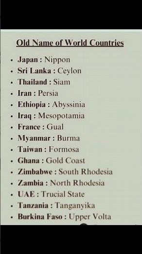 15 Countries and Their Shocking OLD Names! (History & Geography Facts #css #mcqsseries