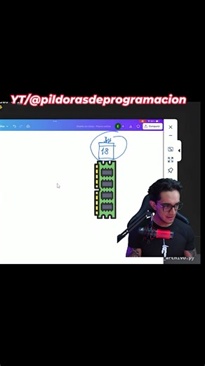 Las variables en Python no almacenan valores 🤐. #python #programacion | Pildoras de programación