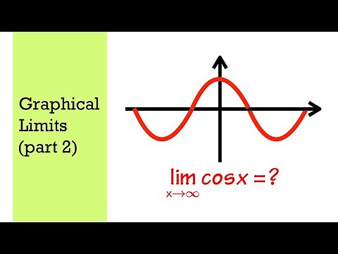 calculus 1, graphical limits (part 2, limit at infinity & horizontal asymptotes)