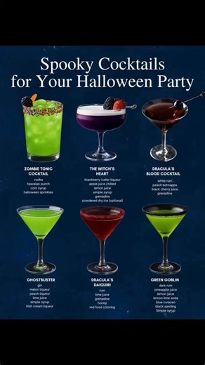 Halloween cocktails recipes Guide #knowledge #FNB #fblifestyle #service #restaurant #cocktails | F&B TIPS GUIDE