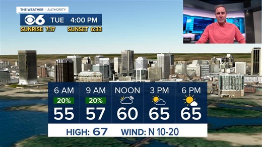Good Tuesday morning! We'll begin the day with clouds and patchy drizzle, but skies will gradually become partly cloudy by late afternoon. Have a great day! | Zach Daniel - WTVR CBS 6
