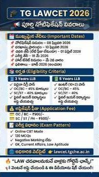 Telangana Lawcet 2026 Exam Dates