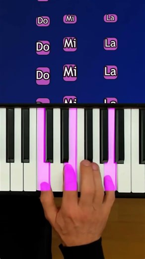How to play Still D.R.E. on Piano 🎹🔥 (EASY Tutorial