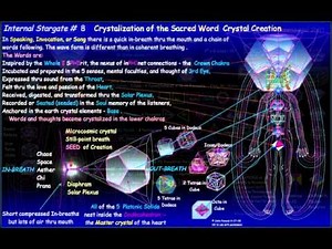 Stargate Sacred Geometry Vortex Math