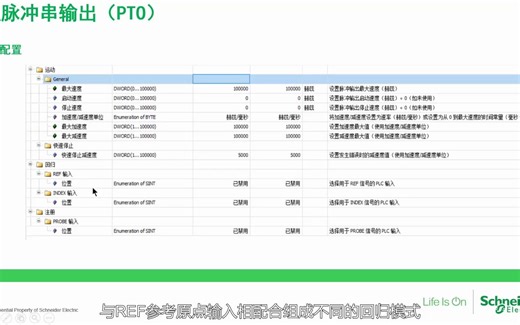 EcoStruxure Machine Expert PTO功能介绍