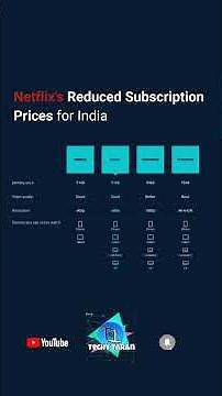 NETFLIX REDUCED PRICES 🔥 ₹ 149 BASE PLAN 🤯 Full Details | New Netflix Subscription Plan #shorts