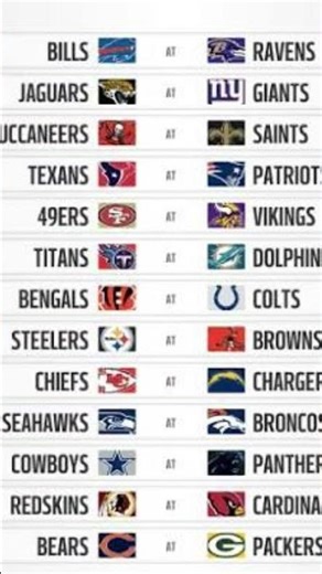 What NFL Games Are On Today? Christmas Day 2025 Full Schedule & How to Watch