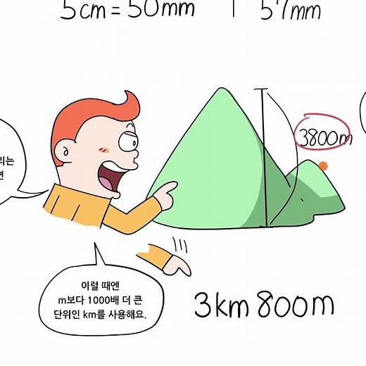 초등 3학년 1학기 수학, 5단원: 길이와 시간(01)_길이 #초등수학 #길이 #시간 #마인드맵 #mm #km