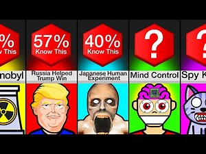 Comparison: Secrets The Government Doesn't Want You To Know!