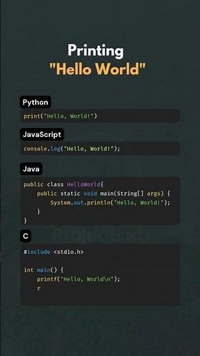 Hello World in Python vs JavaScript vs Java vs C 🔥 | Programming Basics #shorts #coding #python