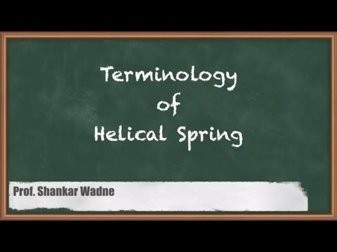 Simplified: Terminology of Helical Spring | Springs | GATE Machine Design