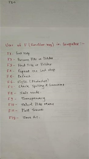 Basic computer knowledge