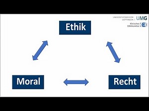 Ethik - Moral - Recht