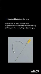 🩺Types of Catheter With Images || Nursing Guide 💉📚 || Nursing And Medical Students ✨