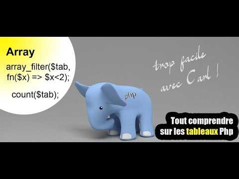 Tuto Les tableaux PHP sans stress - le tuto clair de Carl