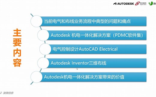 如何使用PDMC进行机电一体化设计
