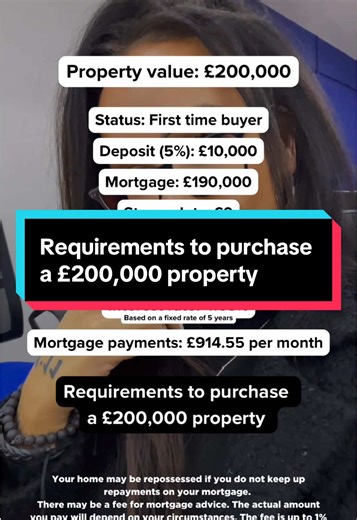 Essential Requirements for Buying a £200,000 Property