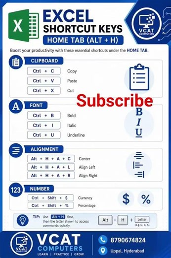Excel Shortcut Keys 🔥 Home Tab Tricks You Must Know | Boost Productivity Fast ⚡ #minitab #customtabs