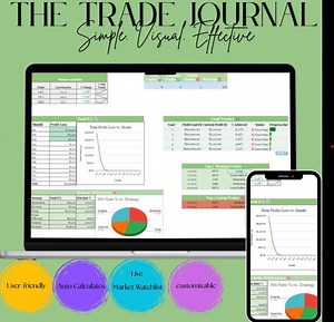 The Trade Journal - Etsy Canada