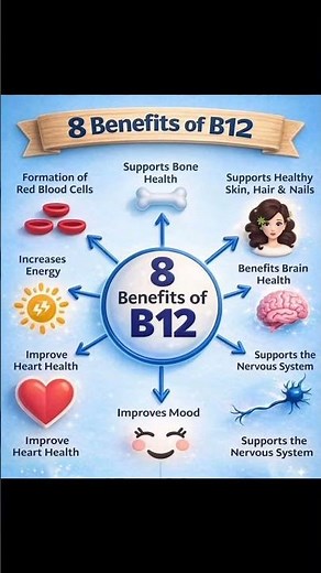 8 Amazing Benefits of Vitamin B12 You Need to Know! 🔥