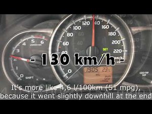 Toyota Yaris 1.4 D4D - average fuel consumption @ 80, 100, 120, 130 km/h