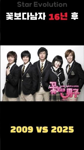 Boys Over Flowers Cast Then And Now 2025 | Lee Min-Ho & F4 Transformation! (16 Years Later)