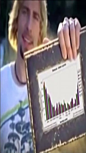 Look at this graph (½HD) #shorts #nickelback #photograph #graph #memes #meme #vines #vine #funny