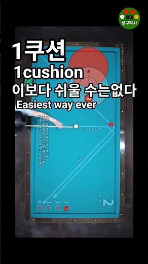 T1-Cushion Calculation: It Can't Get Any Easier Than This #DrBilliard #BilliardLesson