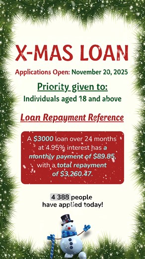 Simple Loans on Reels | Facebook